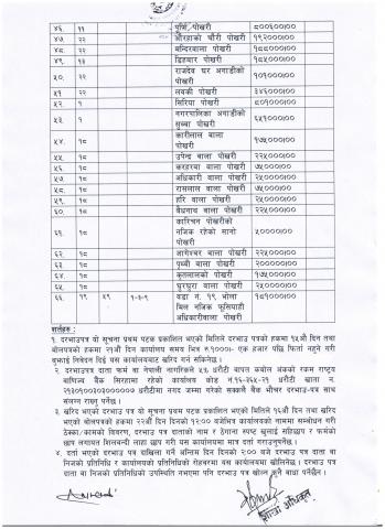 दोश्रो पटक बजार तथा पोखरी ठेक्का सम्बन्धी सूचना-४